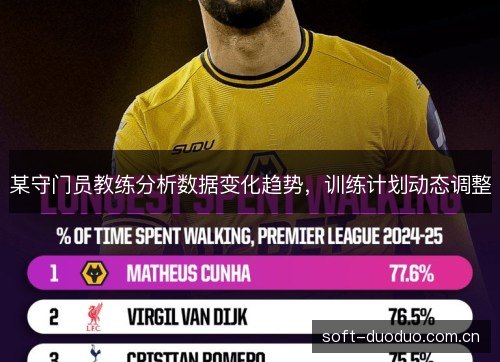 某守门员教练分析数据变化趋势，训练计划动态调整